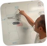 Whiteboard planning workshop
